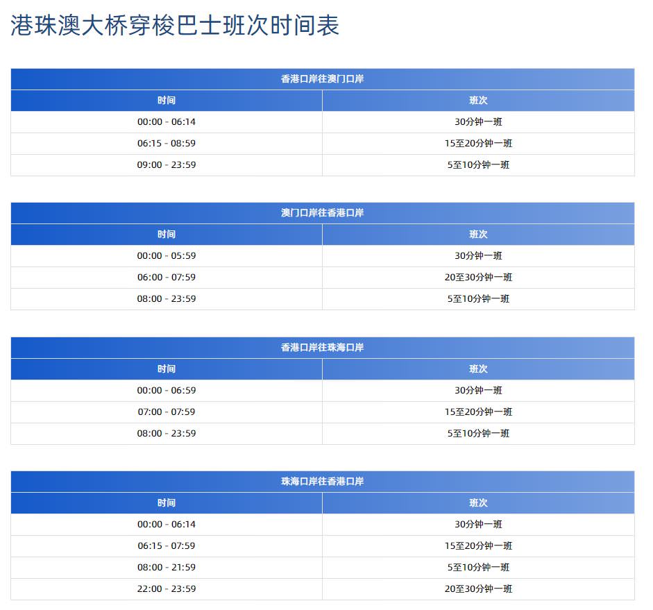 港珠澳大橋車次時間