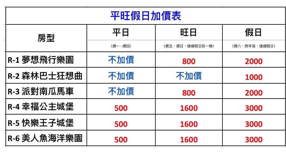 嘉義親子住宿|詩情花園渡假村|豪華露營車房、房內獨立衛浴、KTV、BBQ烤肉大餐、晚會煙火、魔術表演~懶人露營法!免搭帳篷直接入住! - 第1張圖 嘉義親子住宿|詩情花園渡假村|豪華露營車房、房內獨立衛浴、KTV、BBQ烤肉大餐、晚會煙火、魔術表演~懶人露營法!免搭帳篷直接入住!