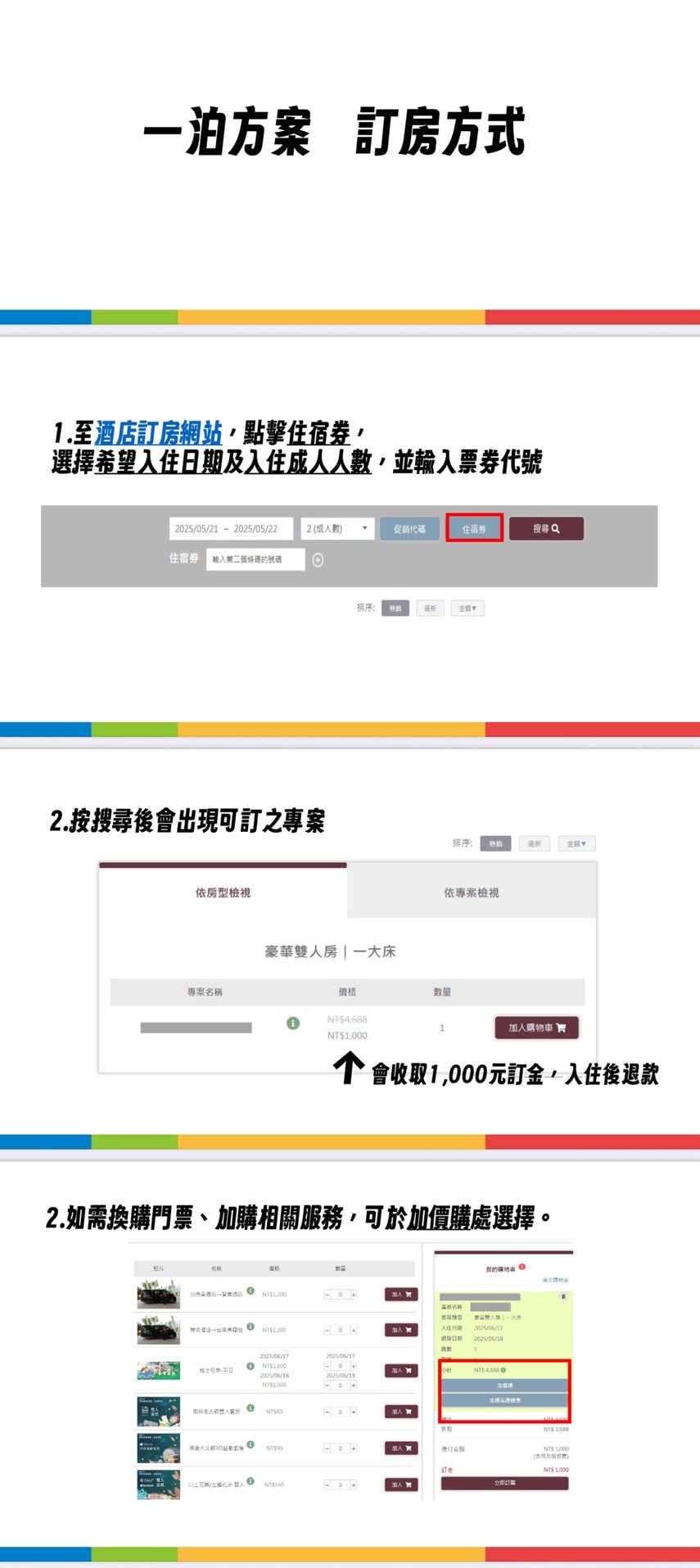 台南親子住宿推薦｜南科贊美酒店渡假全攻略｜農場體驗吃喝玩樂一次搞定