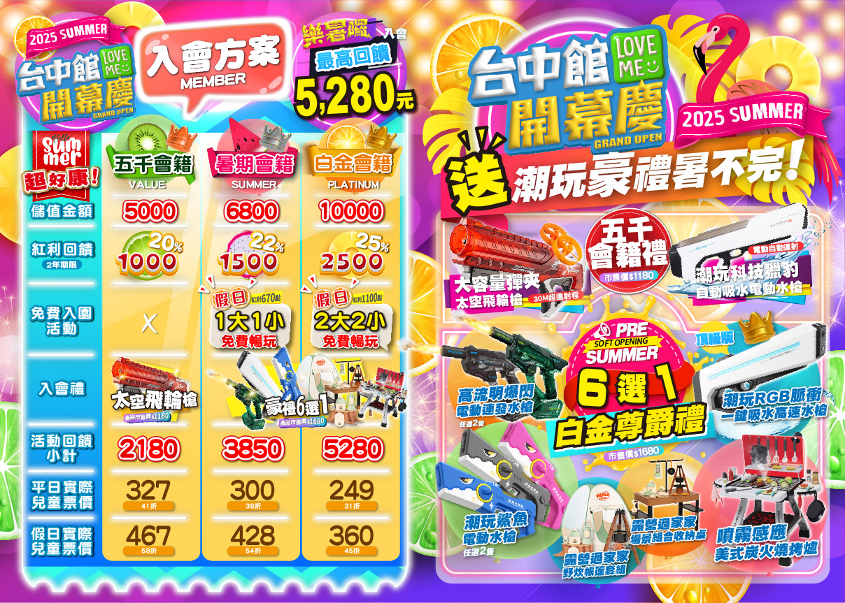 台中樂米樂園北歐館票價