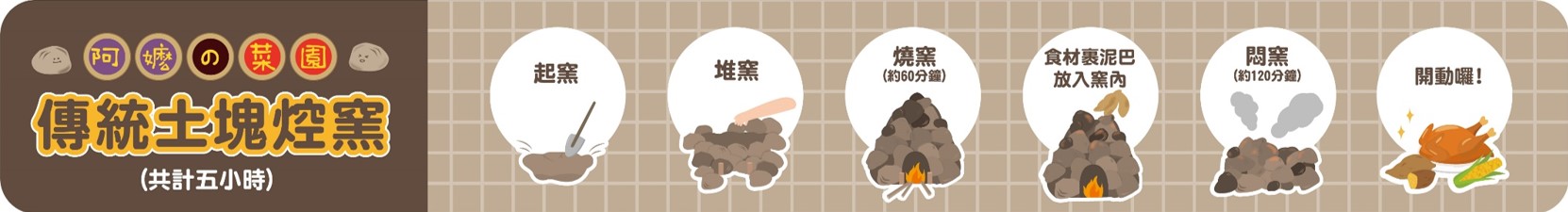 南科贊美